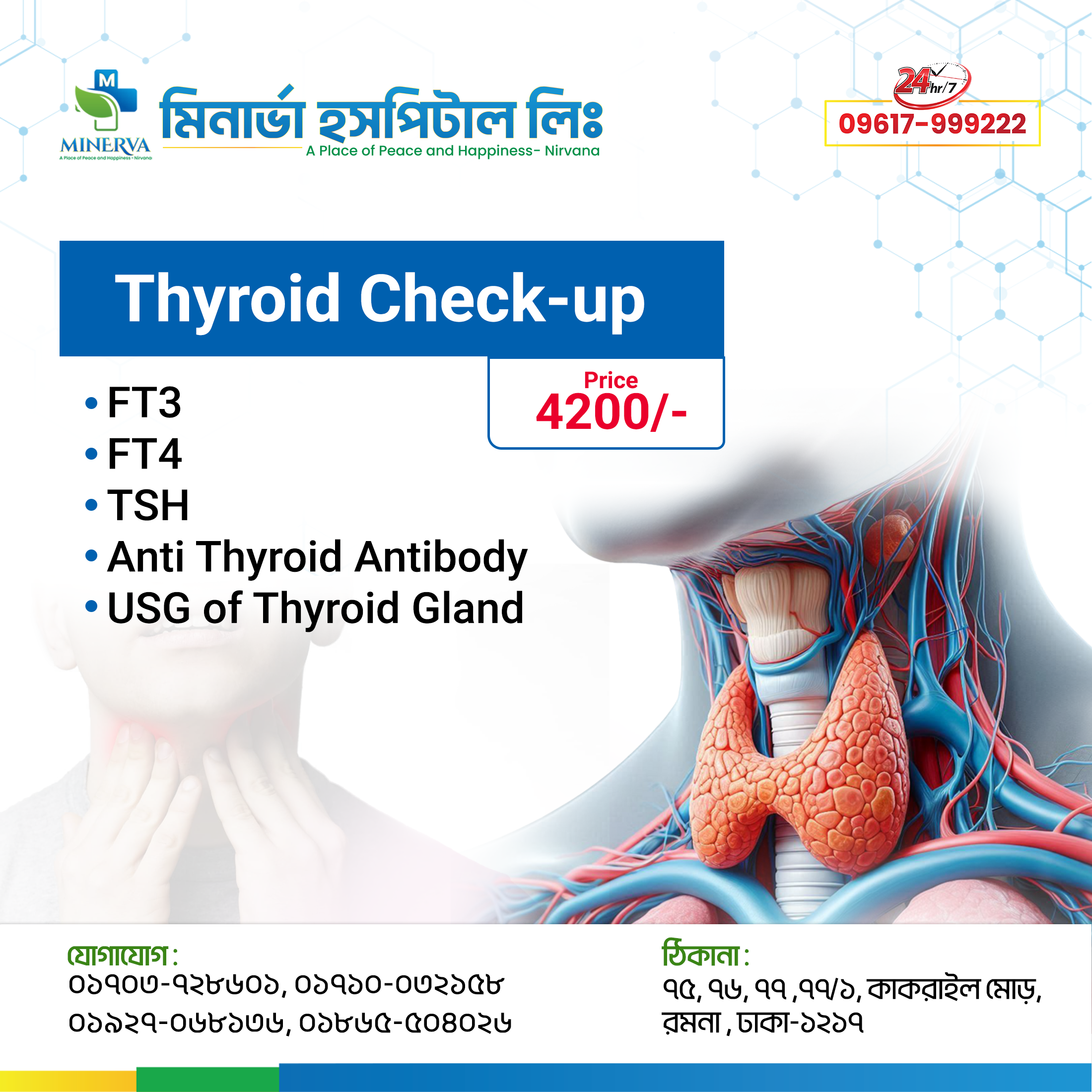 Thyroid Check-up